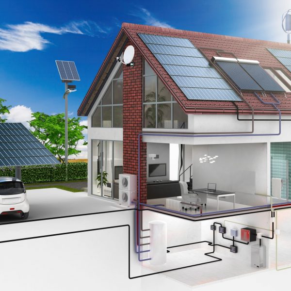 EIn Haus mit erneuerbarer Energie, Wallbox und Wärmepumpe